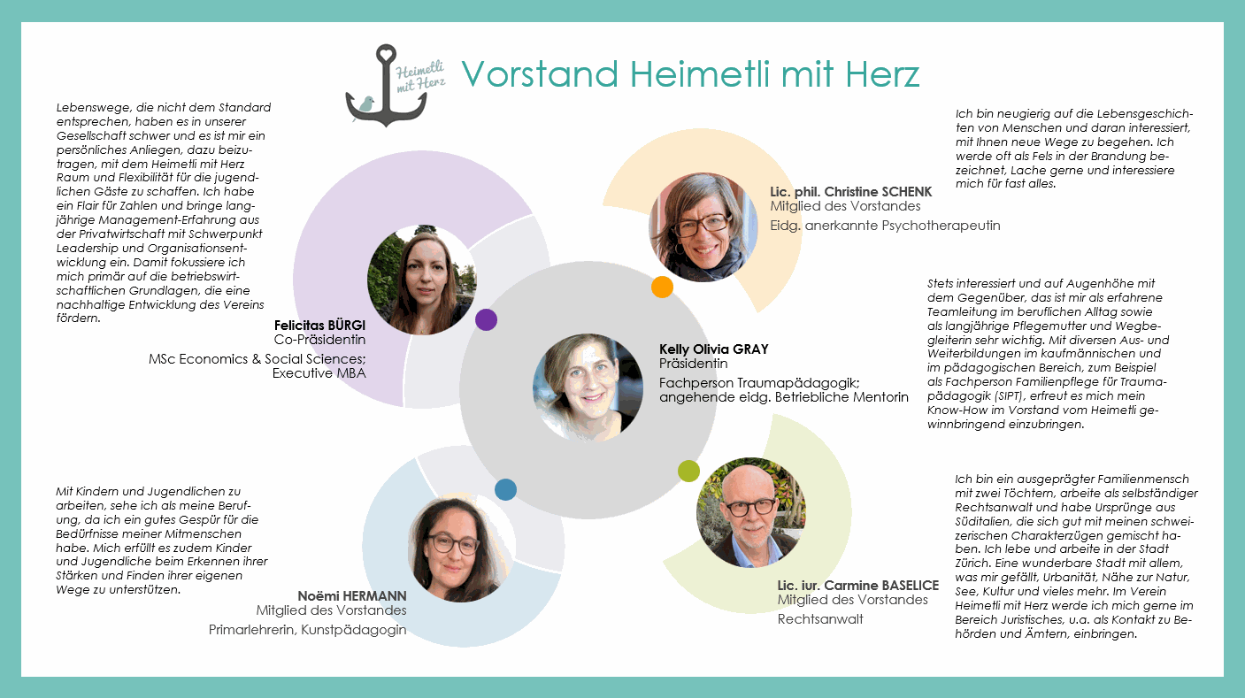 Odoo • Ein Bild mit einer Bildunterschrift